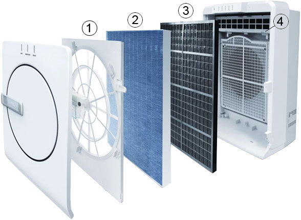 ochistitel_vozduha_Mitsubishi-Electric_FRESH-HOME_MA-E83H-R1.jpg