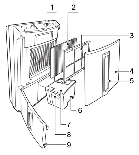 Mitsubishi Electric MJ-E20BG-R2.jpg Mitsubishi Electric MJ-E20BG-R2.jpg